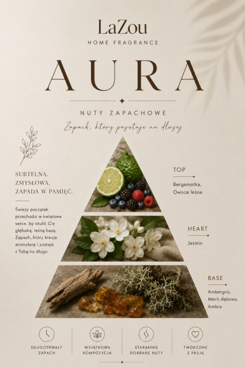 Dyfuzor zapachowy AURA